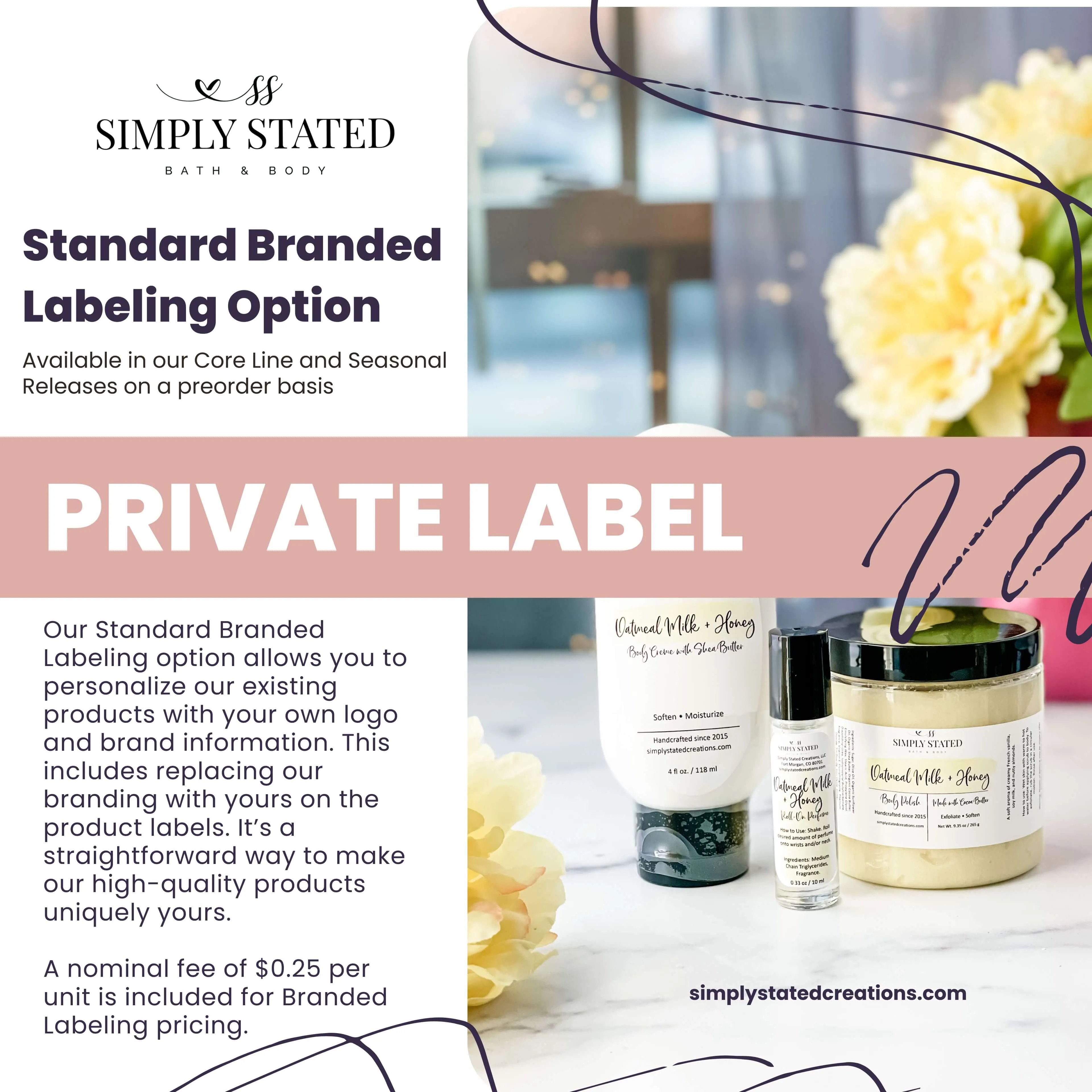 Private Label Account Set-Up Fee